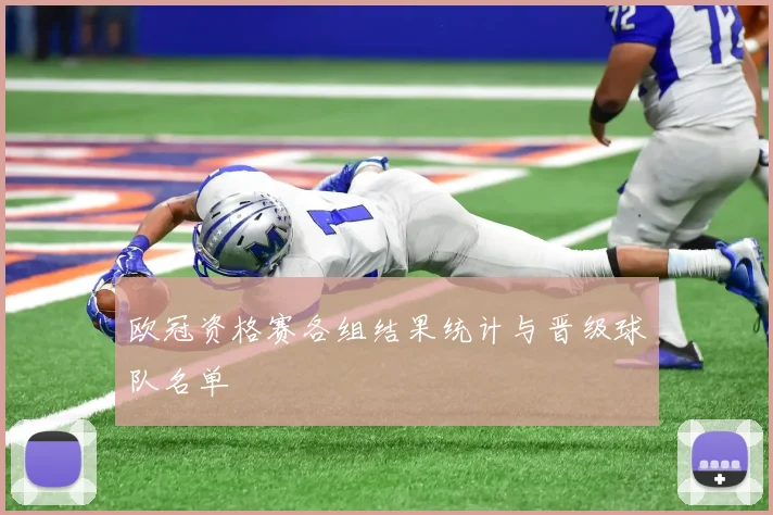 欧冠资格赛各组结果统计与晋级球队名单